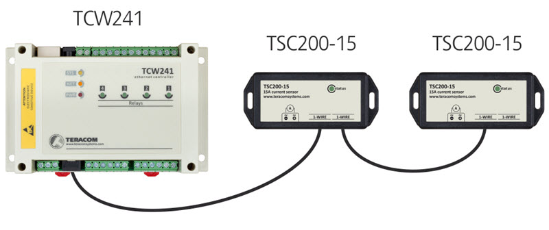 ứng dụng cảm biến dòng điện ac / dc TSC200-15 Teracom system