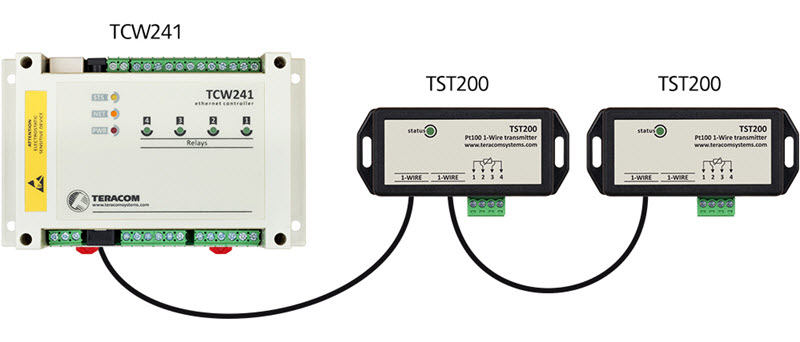 ứng dụng bộ chuyển đổi tín hiệu nhiệt đọ pt100 tst200 teracom system