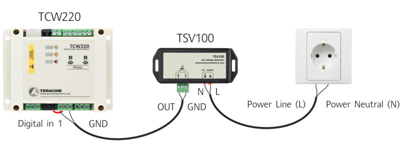 ứng dụng cảm biến dò điện áp TSV100 Teracom system