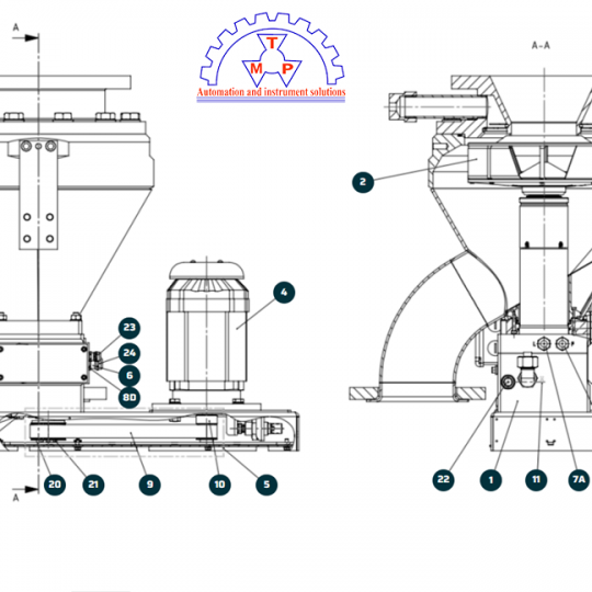 Cân Định Lượng MUTICOR K50, K80, K120 - Chính hãng SCHENCK PROCESS/QLAR