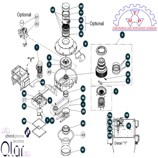 Cân Định Lượng  MUTICOR H Seri - Chính hãng SCHENCK PROCESS/QLAR